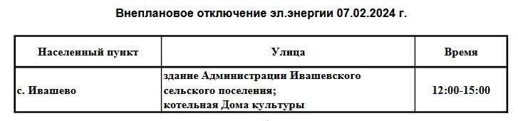 Внеплановое отключение эл.энергии 07.02.2024 г (с. Ивашево).