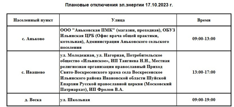 Плановые отключения эл.энергии 17.10.2023 г.